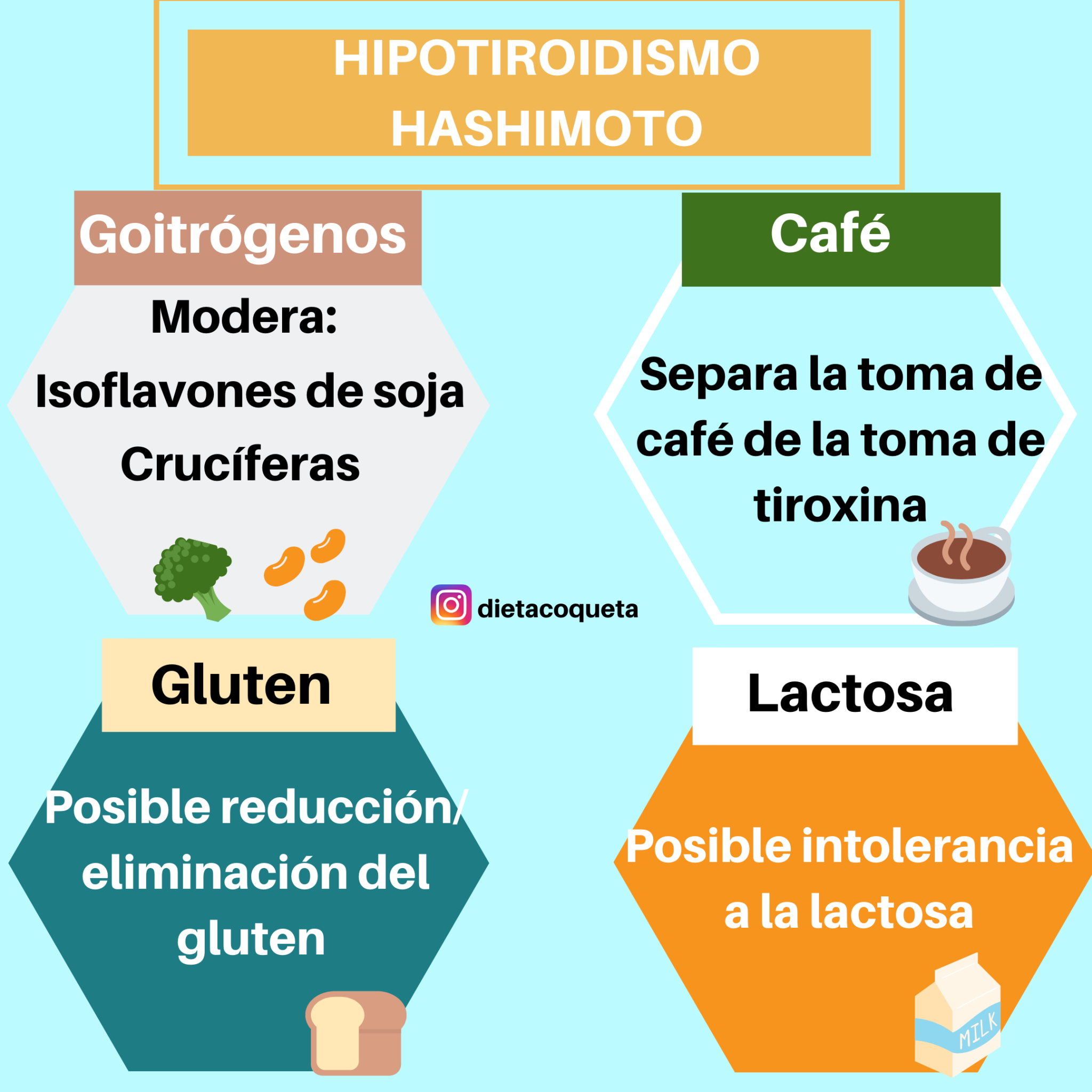 Exemplo De Cardápio Para Tireoidite De Hashimoto